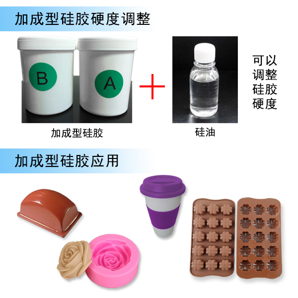 加成型硅橡膠硬度調(diào)整和應用
